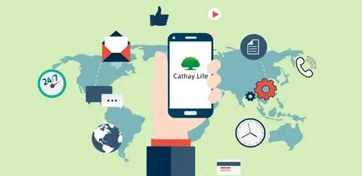 Hotspot Matrix: Đòn bẩy thành công cho Startup của bạn